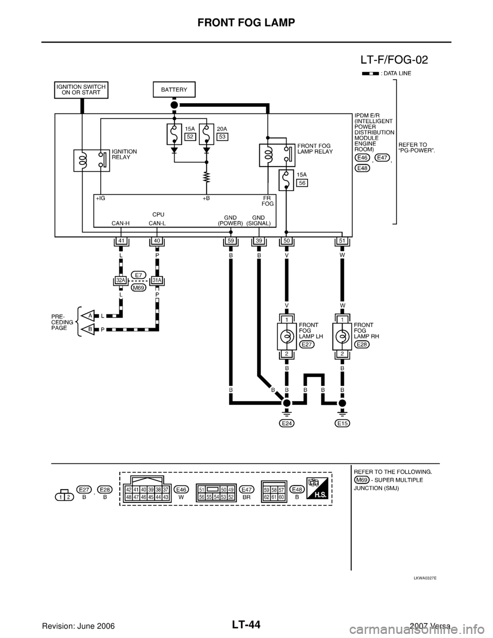 NISSAN VERSA 2006  Workshop  Service Repair Manual LT-44
FRONT FOG LAMP
Revision: June 20062007 Versa
LKWA0327E 