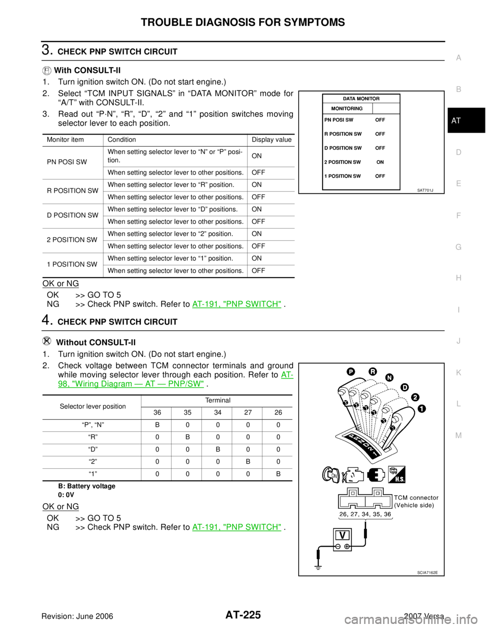 NISSAN VERSA 2006 Workshop Service Repair Manual TROUBLE DIAGNOSIS FOR SYMPTOMS
AT-225
D
E
F
G
H
I
J
K
L
MA
B
AT
Revision: June 20062007 Versa
3. CHECK PNP SWITCH CIRCUIT
With CONSULT-II
1. Turn ignition switch ON. (Do not start engine.)
2. Select NISSAN VERSA 2006 Workshop Service Repair Manual TROUBLE DIAGNOSIS FOR SYMPTOMS
AT-225
D
E
F
G
H
I
J
K
L
MA
B
AT
Revision: June 20062007 Versa
3. CHECK PNP SWITCH CIRCUIT
With CONSULT-II
1. Turn ignition switch ON. (Do not start engine.)
2. Select