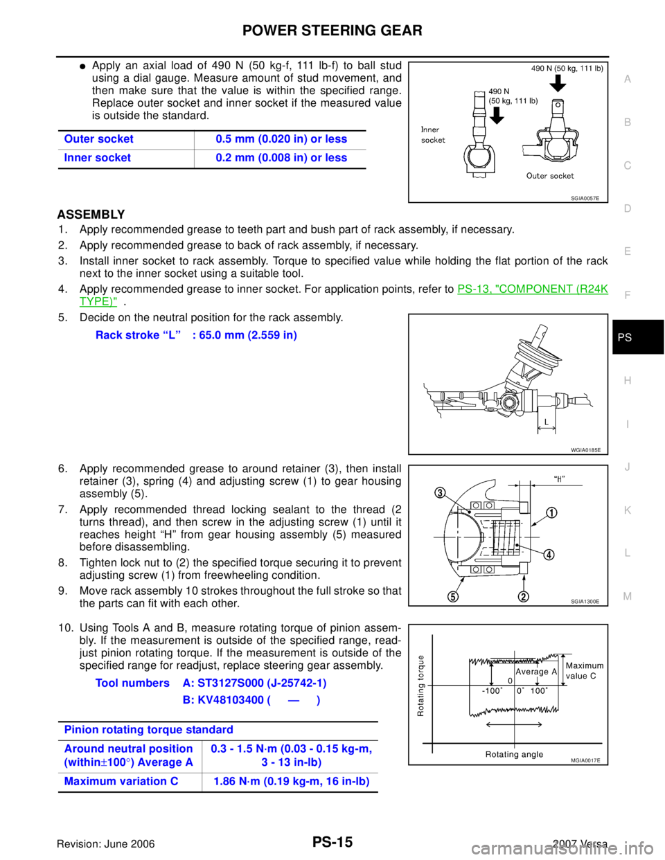 NISSAN VERSA 2006 Workshop Service Repair Manual POWER STEERING GEAR
PS-15
C
D
E
F
H
I
J
K
L
MA
B
PS
Revision: June 20062007 Versa
Apply an axial load of 490 N (50 kg-f, 111 lb-f) to ball stud
using a dial gauge. Measure amount of stud movement, an NISSAN VERSA 2006 Workshop Service Repair Manual POWER STEERING GEAR
PS-15
C
D
E
F
H
I
J
K
L
MA
B
PS
Revision: June 20062007 Versa
Apply an axial load of 490 N (50 kg-f, 111 lb-f) to ball stud
using a dial gauge. Measure amount of stud movement, an