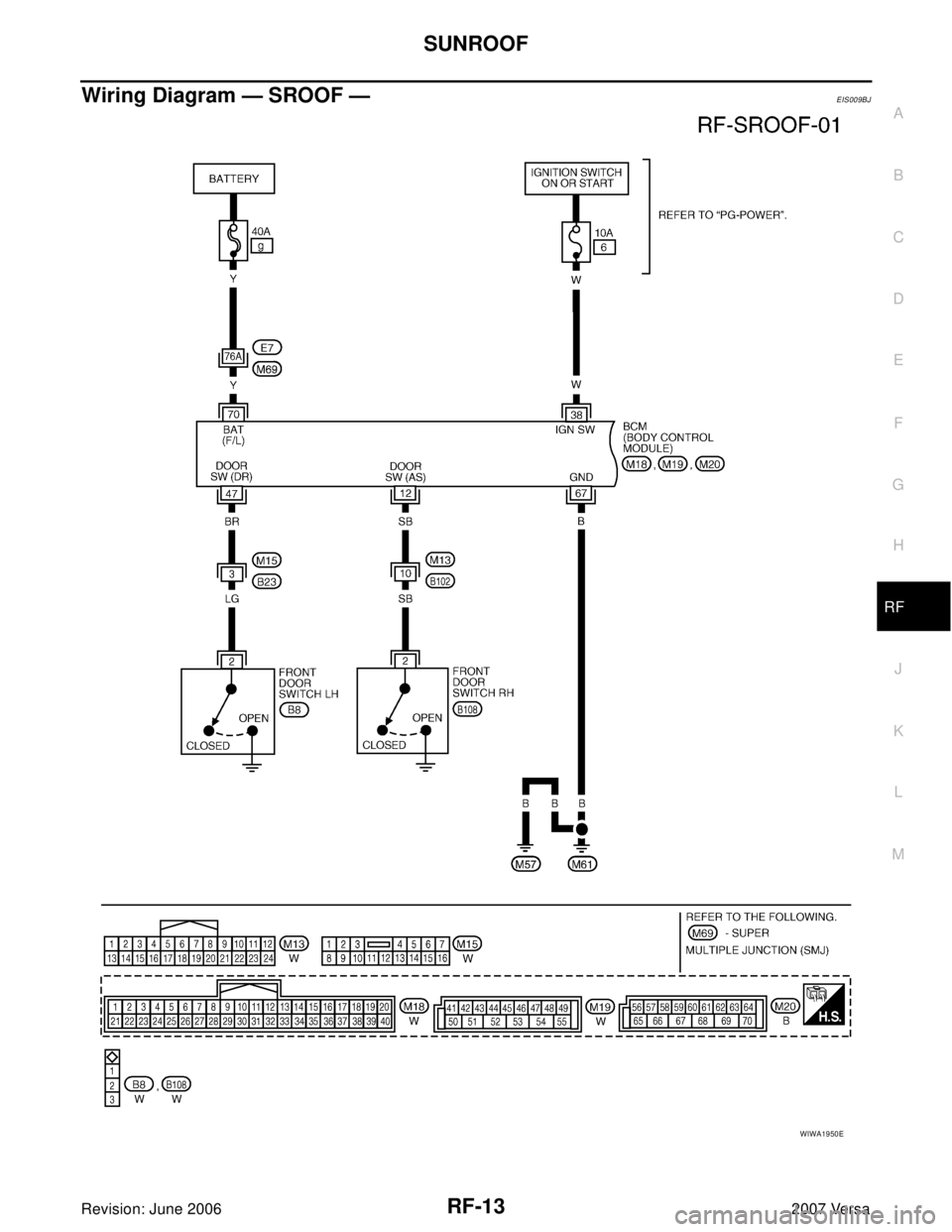 NISSAN VERSA 2006  Workshop  Service Repair Manual SUNROOF
RF-13
C
D
E
F
G
H
J
K
L
MA
B
RF
Revision: June 20062007 Versa
Wiring Diagram — SROOF —EIS009BJ
WIWA1950E 