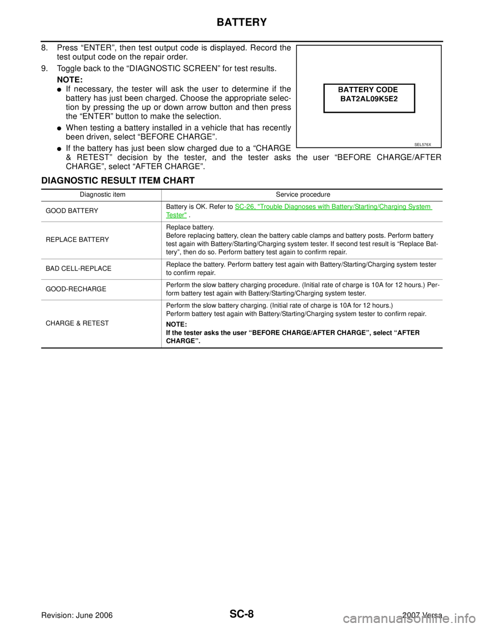 NISSAN VERSA 2006 Workshop Service Repair Manual SC-8
BATTERY
Revision: June 20062007 Versa
8. Press “ENTER”, then test output code is displayed. Record the
test output code on the repair order.
9. Toggle back to the “DIAGNOSTIC SCREEN” for NISSAN VERSA 2006 Workshop Service Repair Manual SC-8
BATTERY
Revision: June 20062007 Versa
8. Press “ENTER”, then test output code is displayed. Record the
test output code on the repair order.
9. Toggle back to the “DIAGNOSTIC SCREEN” for