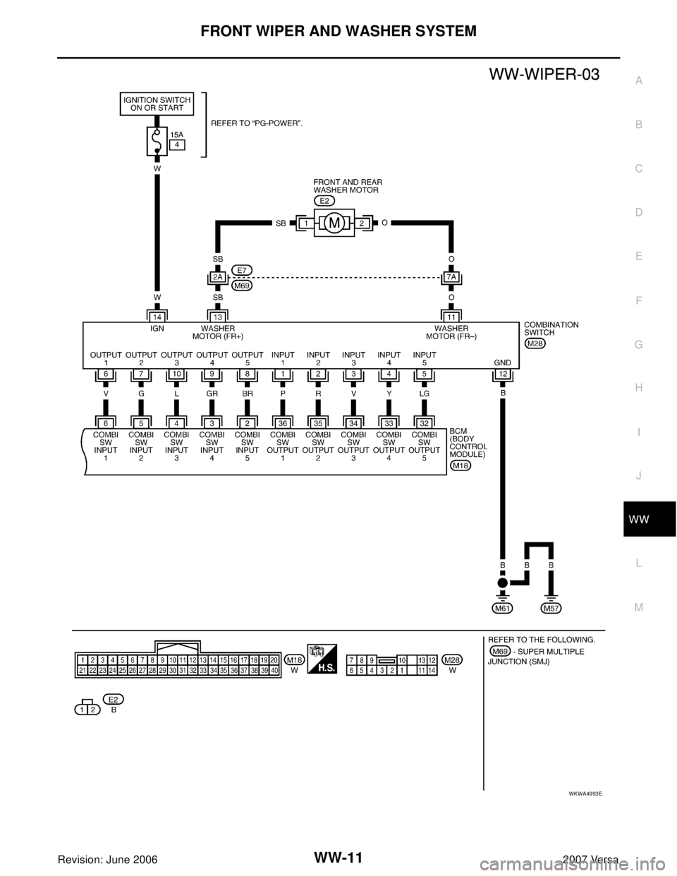 NISSAN VERSA 2006  Workshop  Service Repair Manual FRONT WIPER AND WASHER SYSTEM
WW-11
C
D
E
F
G
H
I
J
L
MA
B
WW
Revision: June 20062007 Versa
WKWA4993E 