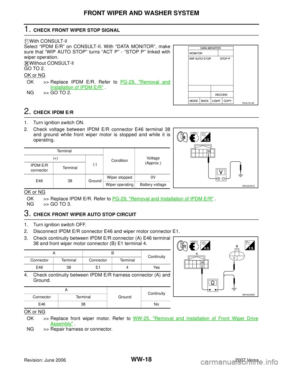 NISSAN VERSA 2006 Workshop Service Repair Manual WW-18
FRONT WIPER AND WASHER SYSTEM
Revision: June 20062007 Versa
1. CHECK FRONT WIPER STOP SIGNAL
With CONSULT-ll
Select “IPDM E/R” on CONSULT-II. With “DATA MONITOR”, make
sure that “WIP A NISSAN VERSA 2006 Workshop Service Repair Manual WW-18
FRONT WIPER AND WASHER SYSTEM
Revision: June 20062007 Versa
1. CHECK FRONT WIPER STOP SIGNAL
With CONSULT-ll
Select “IPDM E/R” on CONSULT-II. With “DATA MONITOR”, make
sure that “WIP A