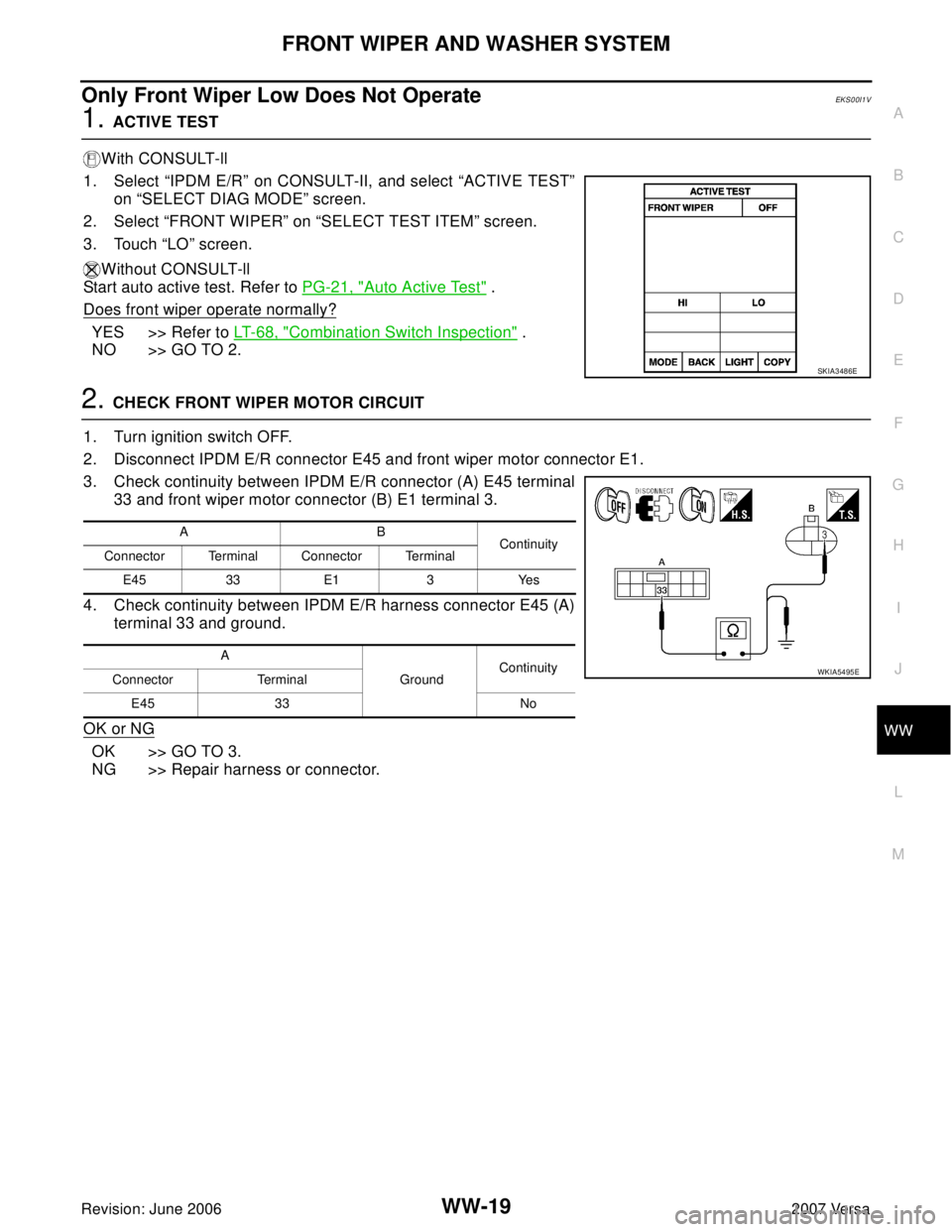 NISSAN VERSA 2006 Workshop Service Repair Manual FRONT WIPER AND WASHER SYSTEM
WW-19
C
D
E
F
G
H
I
J
L
MA
B
WW
Revision: June 20062007 Versa
Only Front Wiper Low Does Not OperateEKS00I1V
1. ACTIVE TEST
With CONSULT-ll
1. Select “IPDM E/R” on CON NISSAN VERSA 2006 Workshop Service Repair Manual FRONT WIPER AND WASHER SYSTEM
WW-19
C
D
E
F
G
H
I
J
L
MA
B
WW
Revision: June 20062007 Versa
Only Front Wiper Low Does Not OperateEKS00I1V
1. ACTIVE TEST
With CONSULT-ll
1. Select “IPDM E/R” on CON