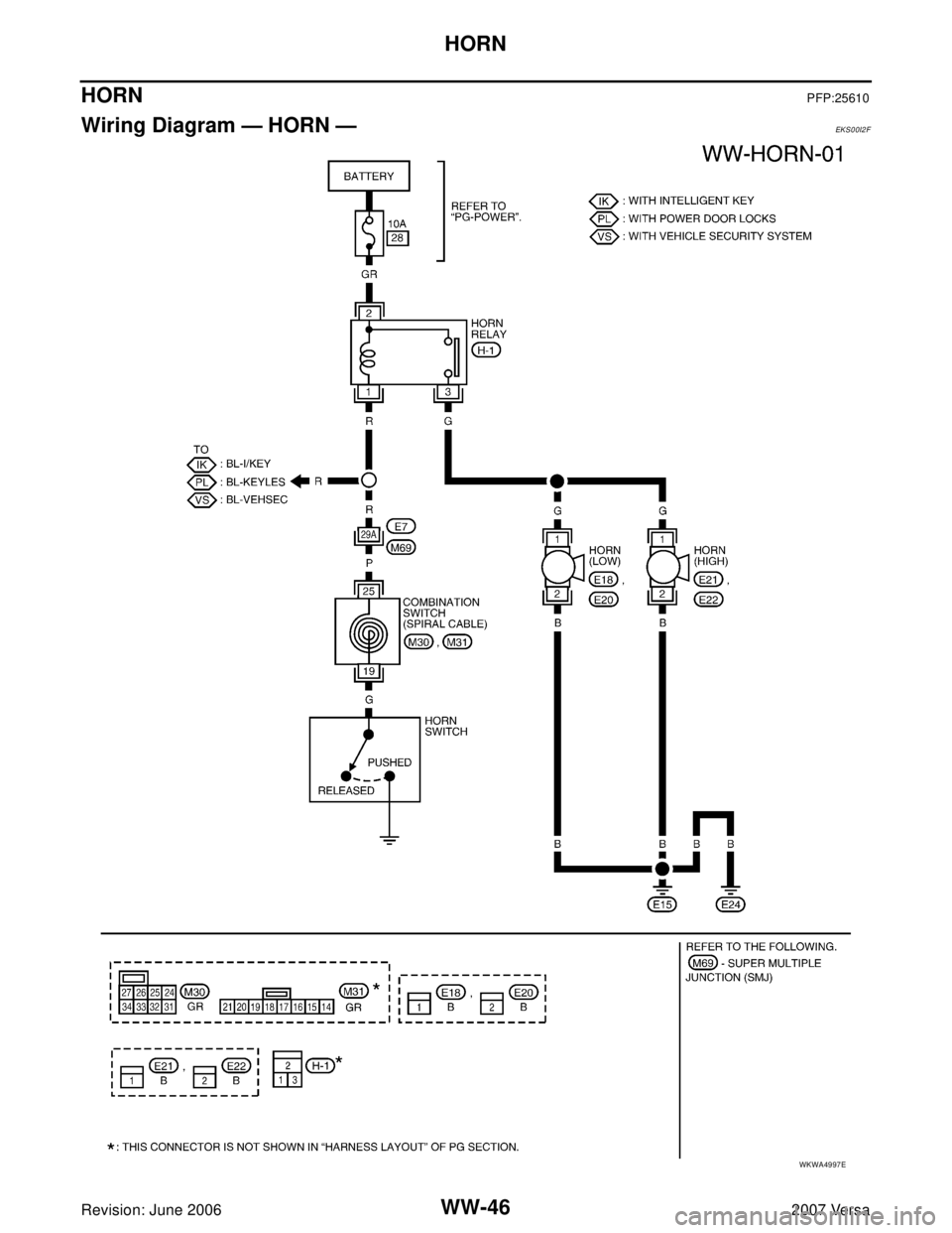 NISSAN VERSA 2006  Workshop  Service Repair Manual WW-46
HORN
Revision: June 20062007 Versa
HORNPFP:25610
Wiring Diagram — HORN —EKS00I2F
WKWA4997E 