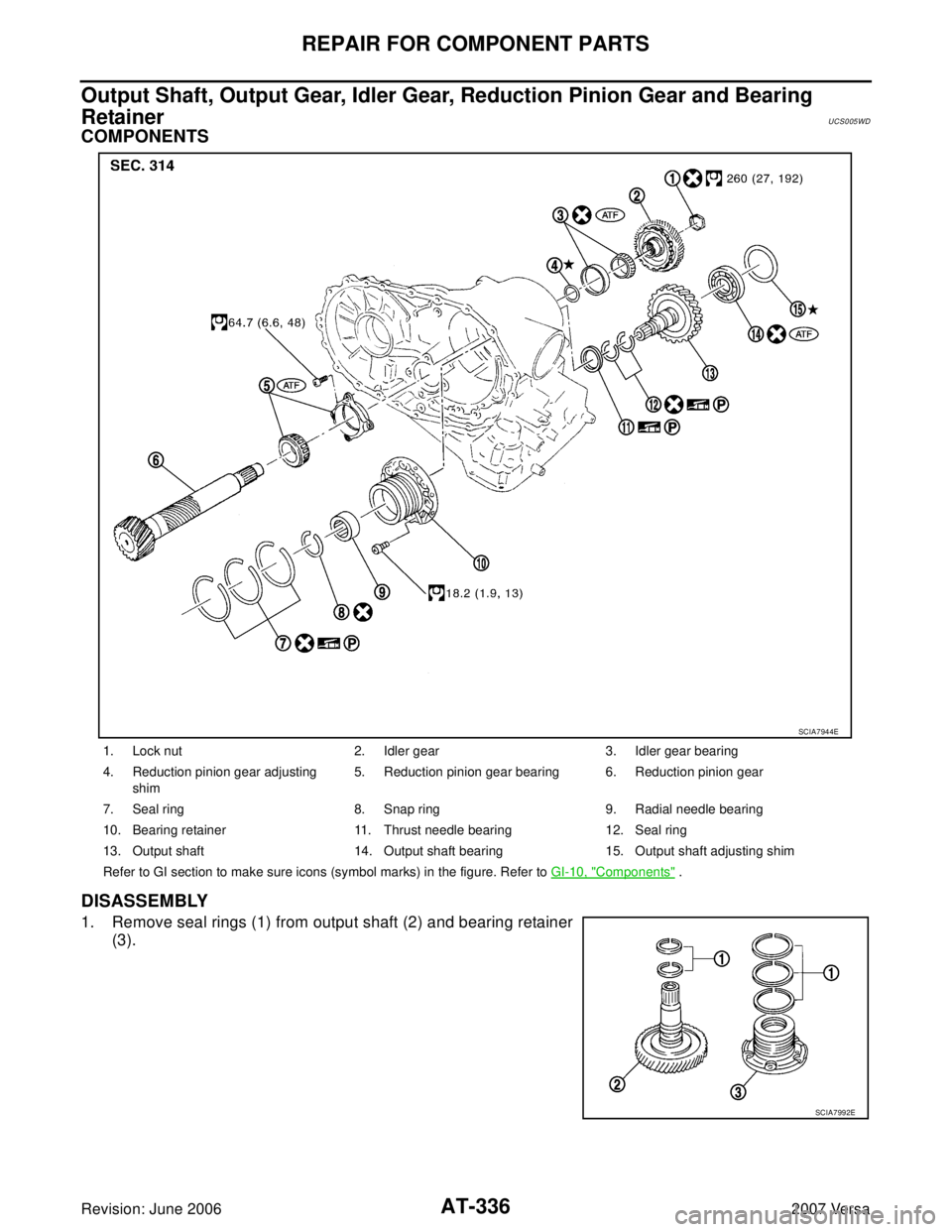 NISSAN VERSA 2006  Workshop  Service Repair Manual AT-336
REPAIR FOR COMPONENT PARTS
Revision: June 20062007 Versa
Output Shaft, Output Gear, Idler Gear, Reduction Pinion Gear and Bearing 
Retainer 
UCS005WD
COMPONENTS
DISASSEMBLY
1. Remove seal rings