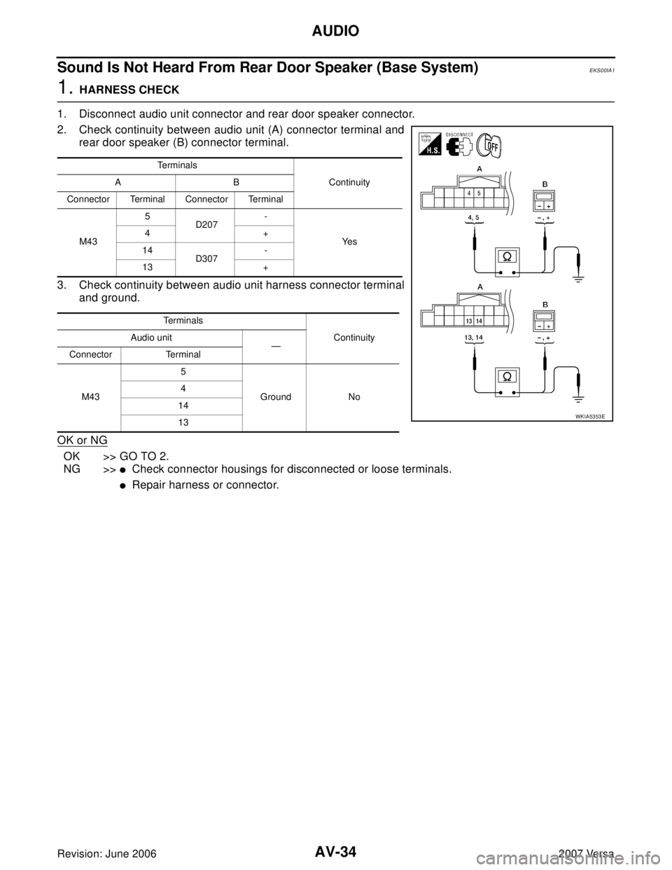 NISSAN VERSA 2006  Workshop  Service Repair Manual AV-34
AUDIO
Revision: June 20062007 Versa
Sound Is Not Heard From Rear Door Speaker (Base System)EKS00IA1
1. HARNESS CHECK
1. Disconnect audio unit connector and rear door speaker connector.
2. Check 