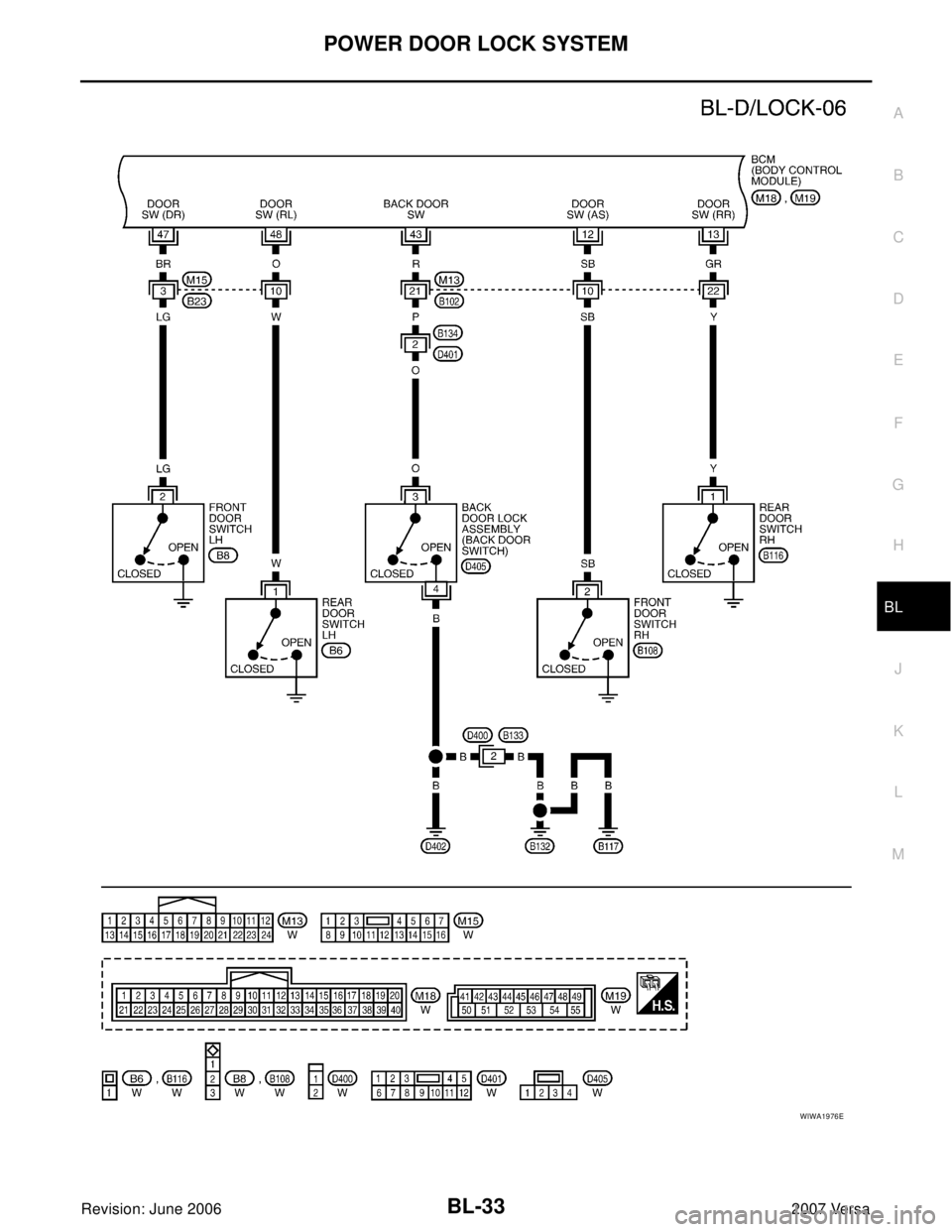 NISSAN VERSA 2006  Workshop  Service Repair Manual POWER DOOR LOCK SYSTEM
BL-33
C
D
E
F
G
H
J
K
L
MA
B
BL
Revision: June 20062007 Versa
WIWA1976E 