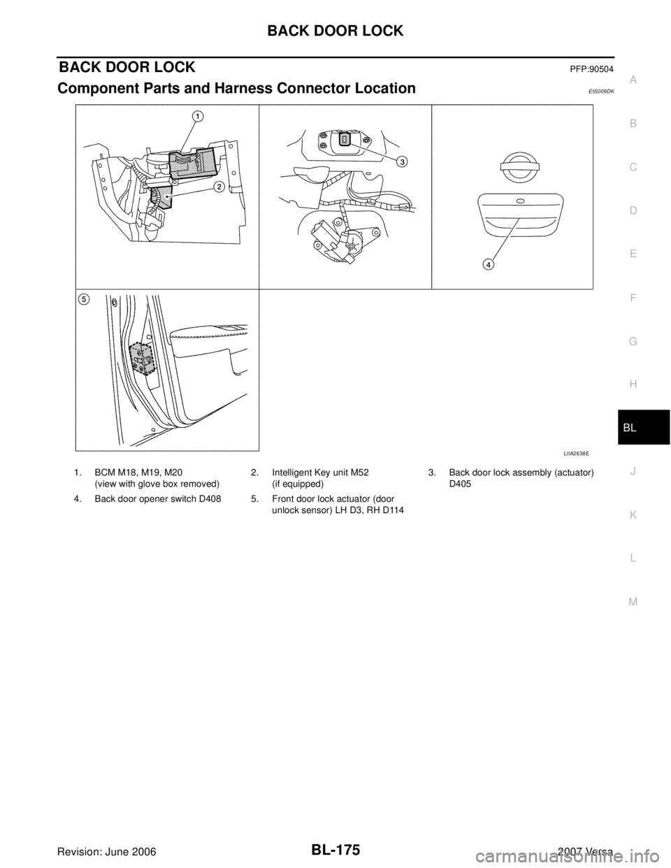 NISSAN VERSA 2006  Workshop  Service Repair Manual BACK DOOR LOCK
BL-175
C
D
E
F
G
H
J
K
L
MA
B
BL
Revision: June 20062007 Versa
BACK DOOR LOCKPFP:90504
Component Parts and Harness Connector LocationEIS009DK
LIIA2638E
1. BCM M18, M19, M20
(view with g