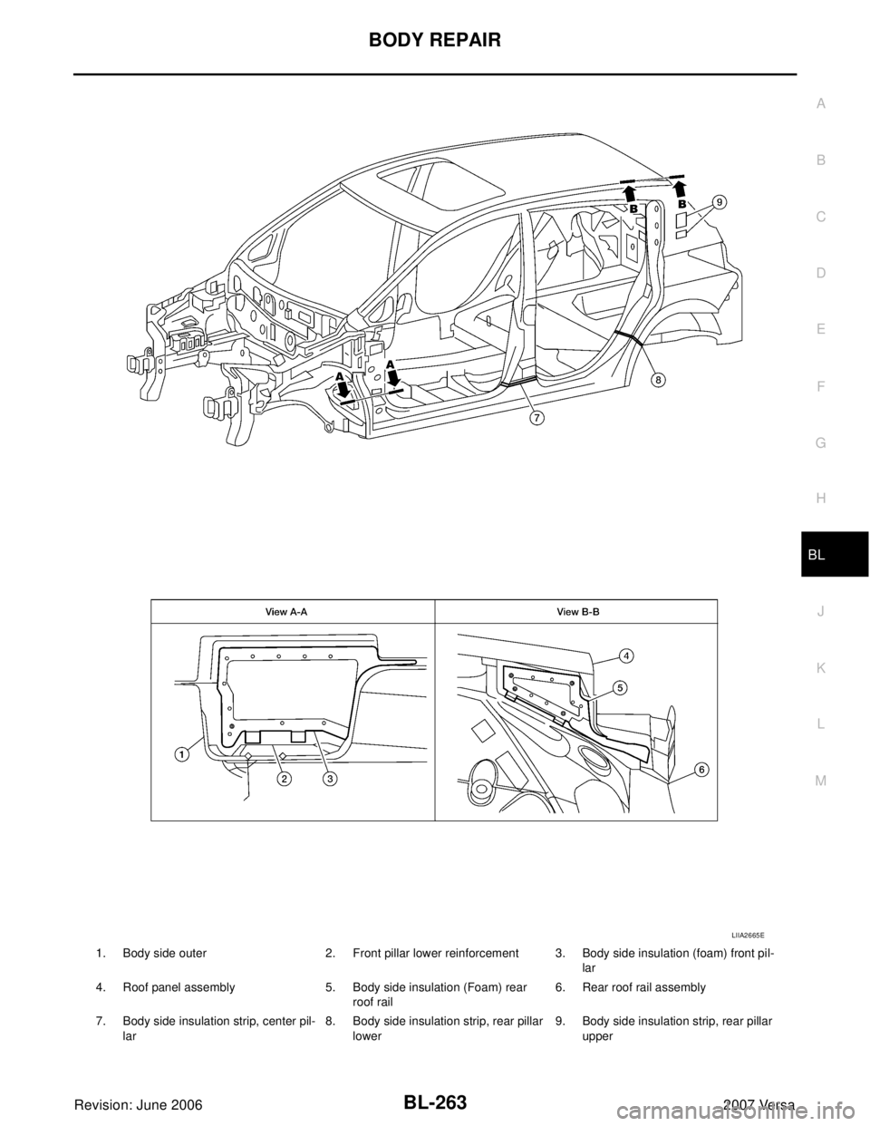 NISSAN VERSA 2006  Workshop  Service Repair Manual BODY REPAIR
BL-263
C
D
E
F
G
H
J
K
L
MA
B
BL
Revision: June 20062007 Versa
1. Body side outer 2. Front pillar lower reinforcement 3. Body side insulation (foam) front pil-
lar
4. Roof panel assembly 5