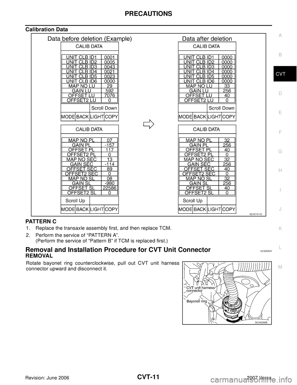 NISSAN VERSA 2006  Workshop  Service Repair Manual PRECAUTIONS
CVT-11
D
E
F
G
H
I
J
K
L
MA
B
CVT
Revision: June 20062007 Versa
Calibration Data
PATTERN C
1. Replace the transaxle assembly first, and then replace TCM.
2. Perform the service of “PATTE