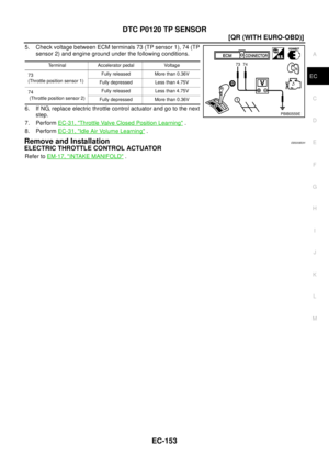 Page 1267