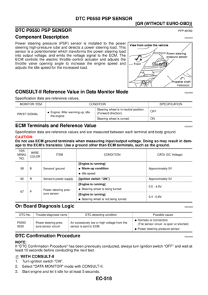 Page 1632