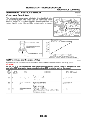 Page 1748