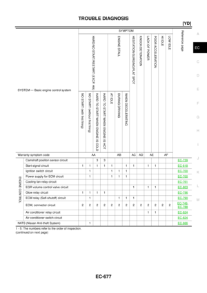 Page 1791