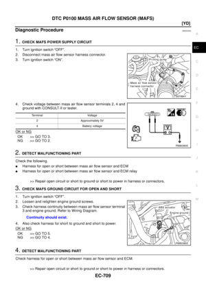 Page 1823
