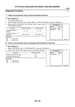 Page 1832