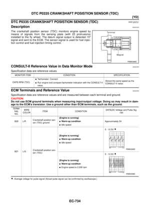 Page 1848