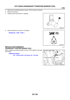 Page 1852
