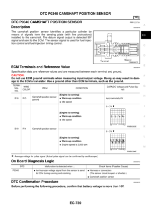 Page 1853