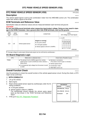 Page 1858