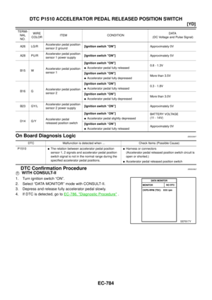 Page 1898