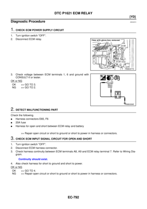 Page 1906