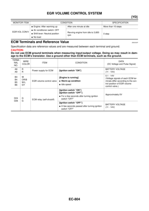Page 1918