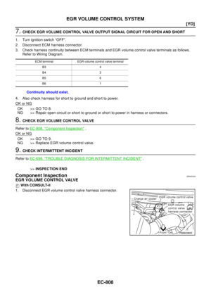 Page 1922