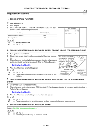 Page 1936