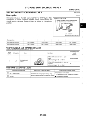 Page 199