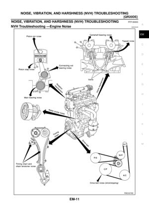 Page 1981