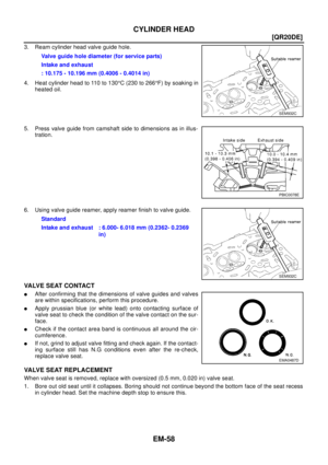 Page 2028