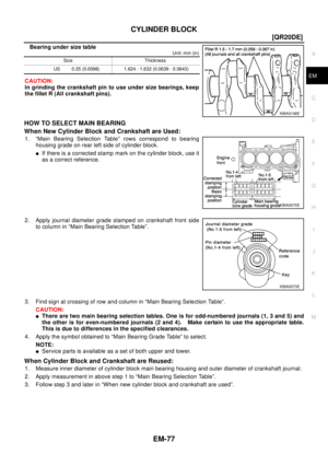 Page 2047