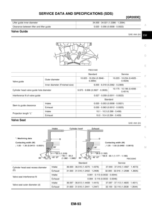 Page 2063