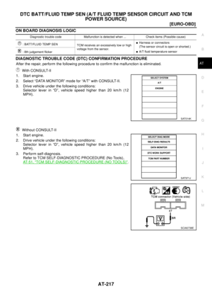 Page 223