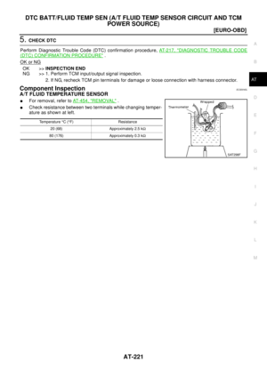 Page 227