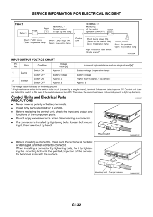 Page 2285