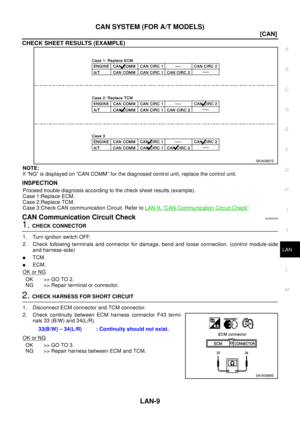 Page 2385