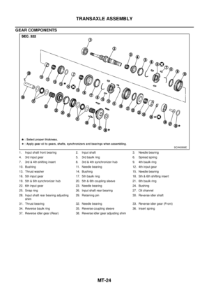 Page 2560
