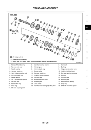 Page 2561
