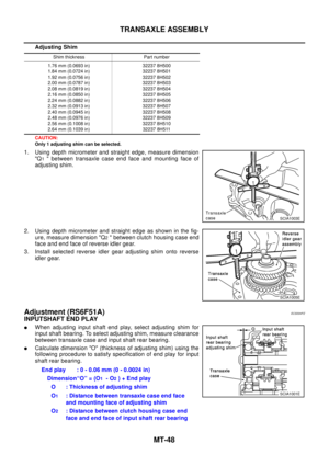 Page 2584