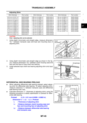 Page 2585
