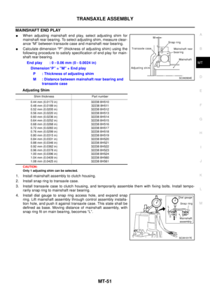 Page 2587