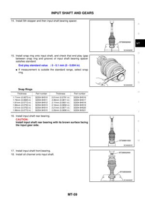 Page 2595