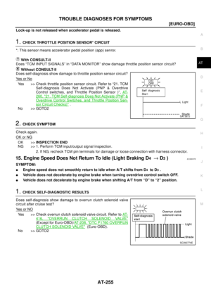 Page 261