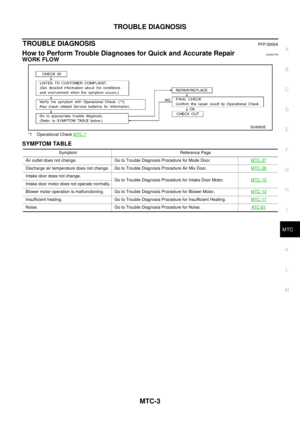 Page 2639