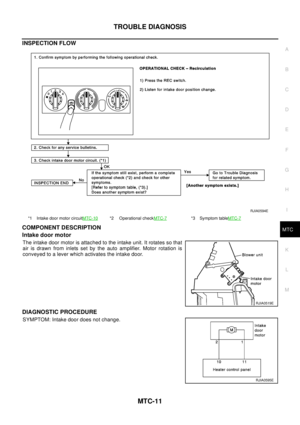 Page 2647