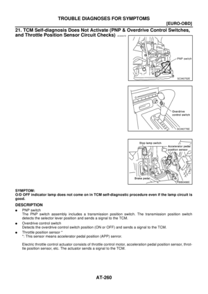 Page 266