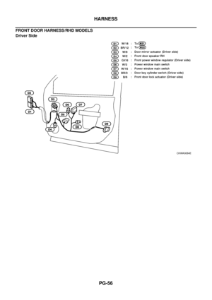 Page 2732